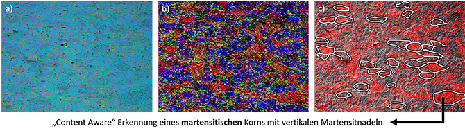 Identifikation von martensitischen Phasen sowie deren Orientierung; a) Lichtmikroskopische Aufnahme einer NiTi-Probe im martensitischen Zustand, b) Differenzierung der Orientierungen des martensitischen Gefüges nach Anwendung des PAGE-Algorithmus, c) Ausgabe des kombinierten Korn-Klassifizierungsmodells
